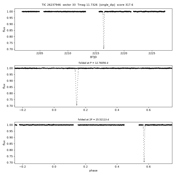 Click to open full size TIC26237946_s0033.png