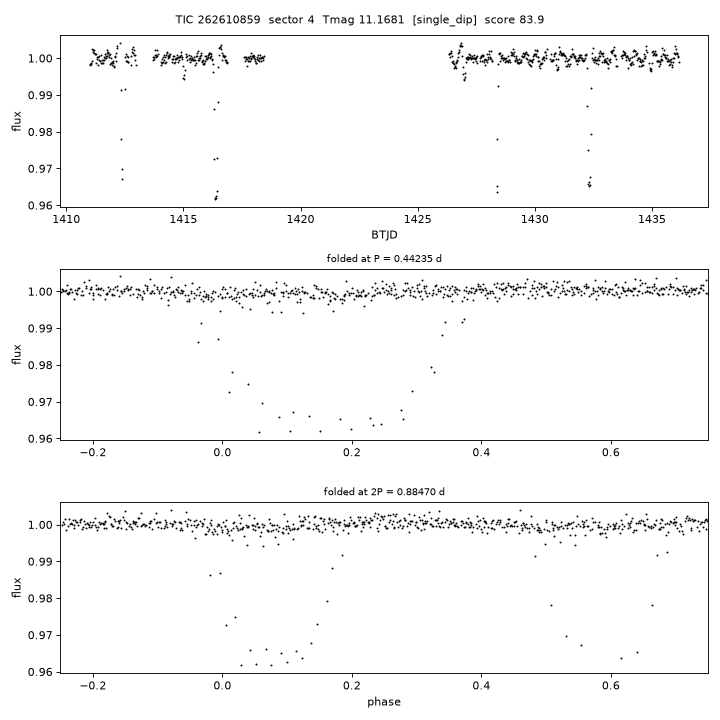 Click to open full size TIC262610859_s0004.png