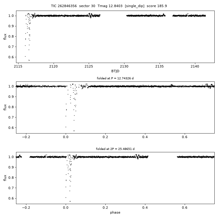 Click to open full size TIC262846356_s0030.png