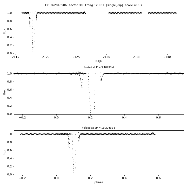 Click to open full size TIC262846506_s0030.png