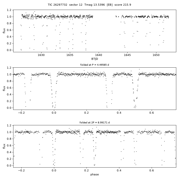 Click to open full size TIC26297732_s0012.png
