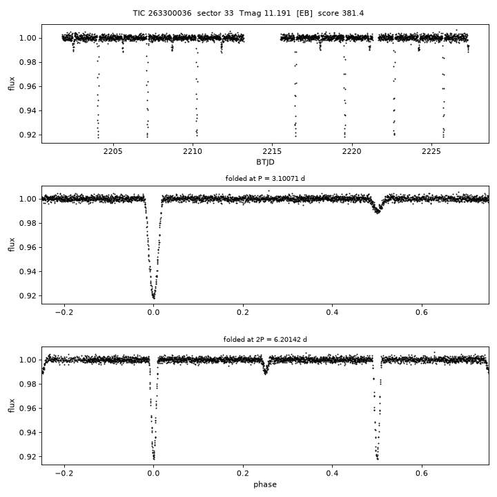 Click to open full size TIC263300036_s0033.png