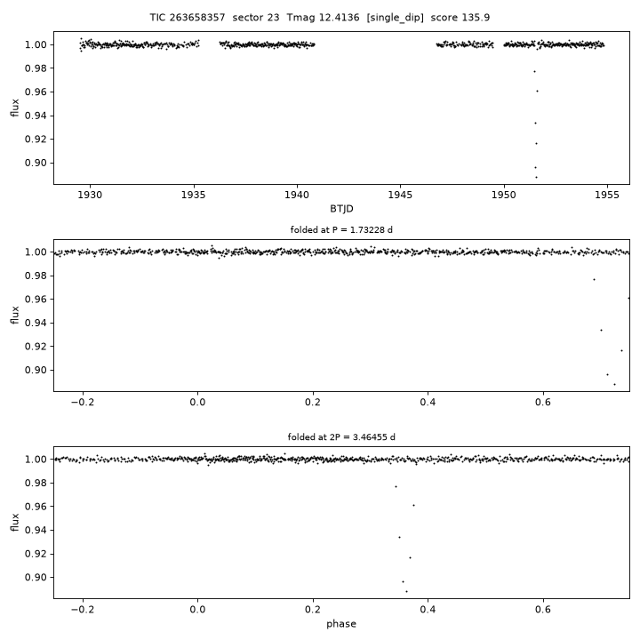 Click to open full size TIC263658357_s0023.png