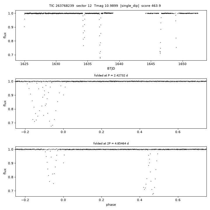 Click to open full size TIC263768239_s0012.png