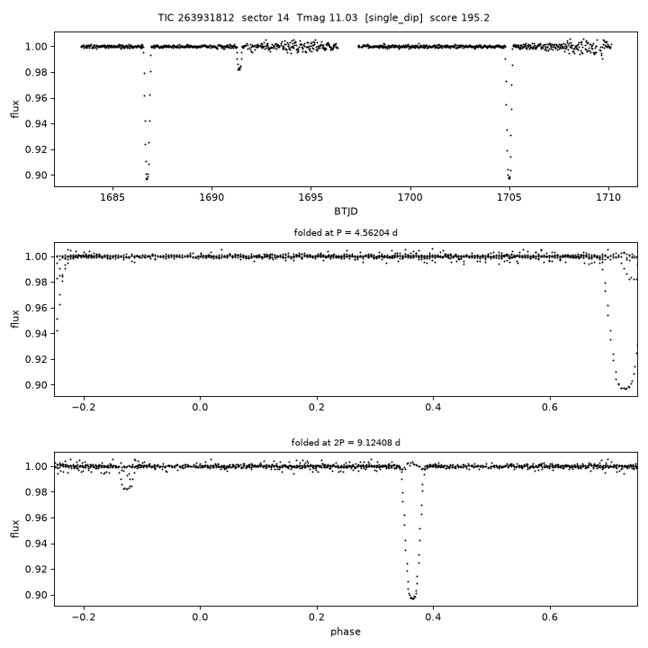 Click to open full size TIC263931812_s0014.png