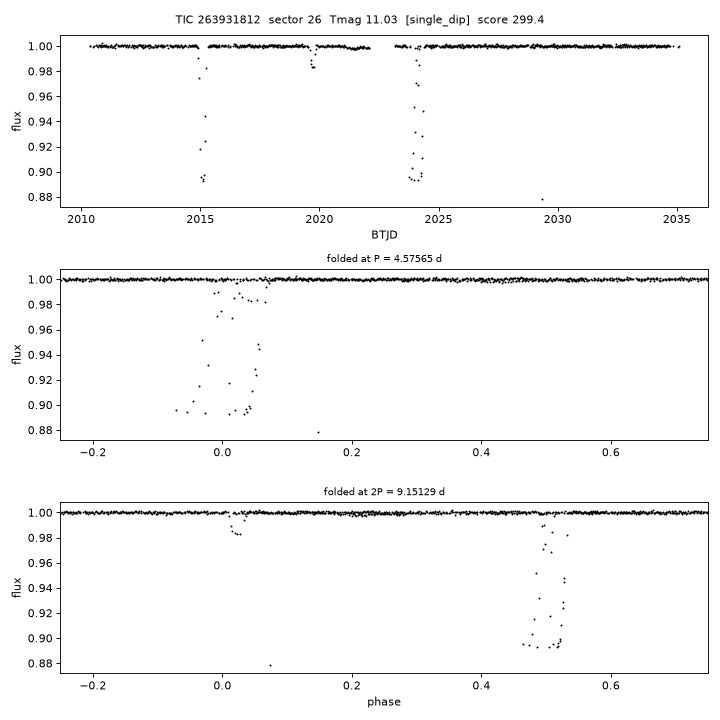 Click to open full size TIC263931812_s0026.png