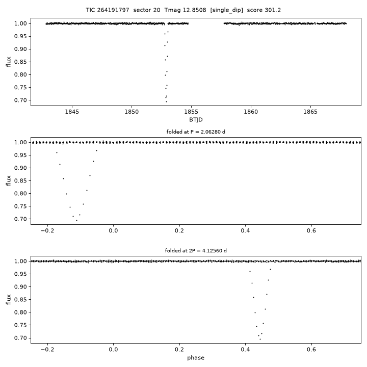 Click to open full size TIC264191797_s0020.png