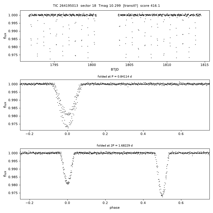 Click to open full size TIC264195013_s0018.png