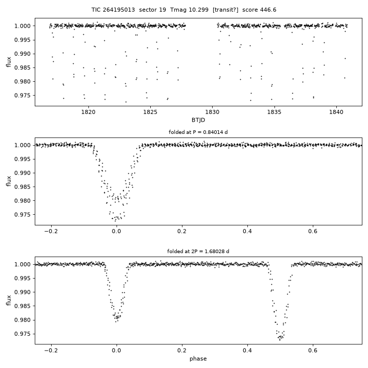 Click to open full size TIC264195013_s0019.png