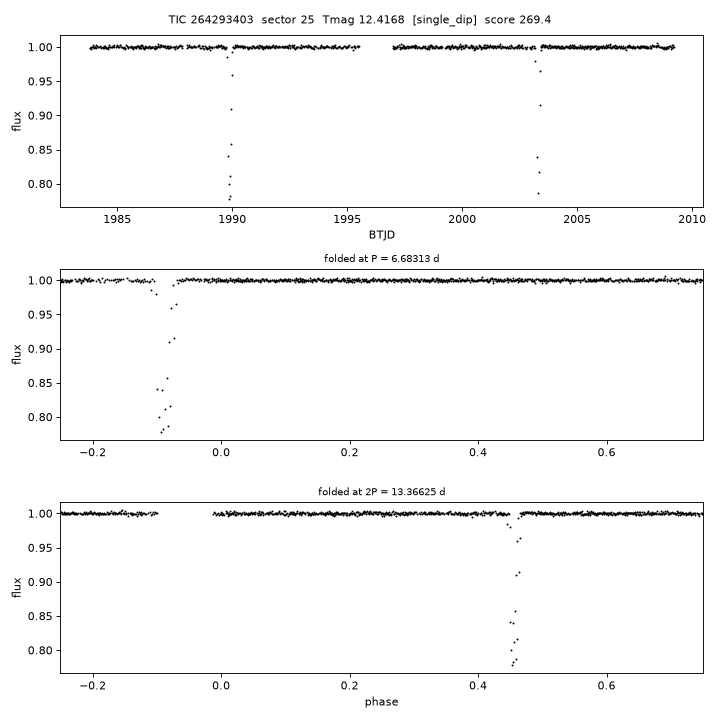 Click to open full size TIC264293403_s0025.png
