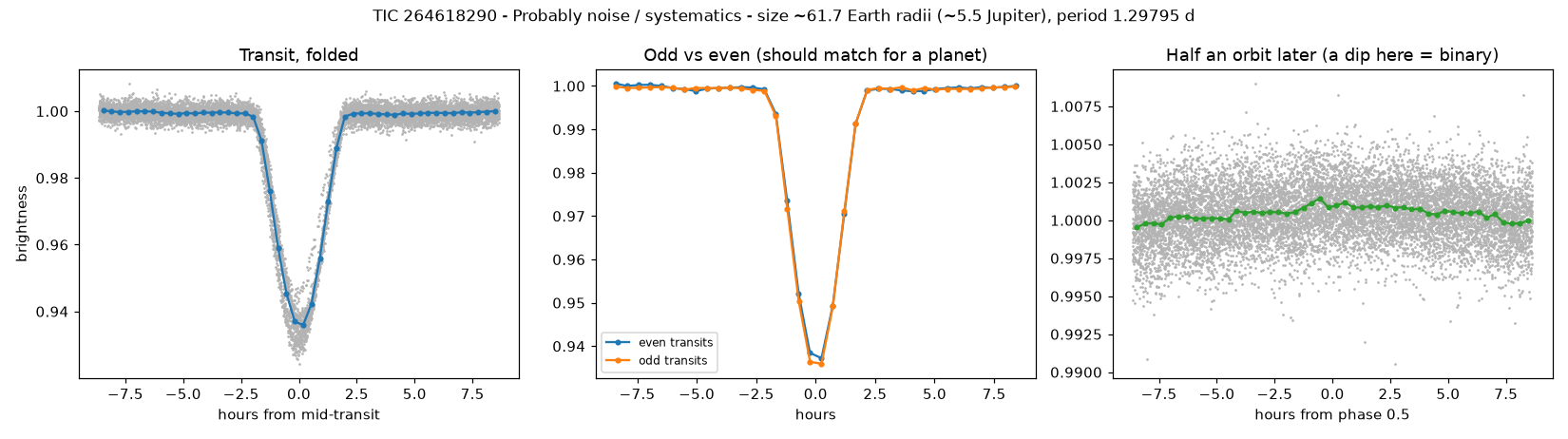 Click to open full size 5_planet_check.png
