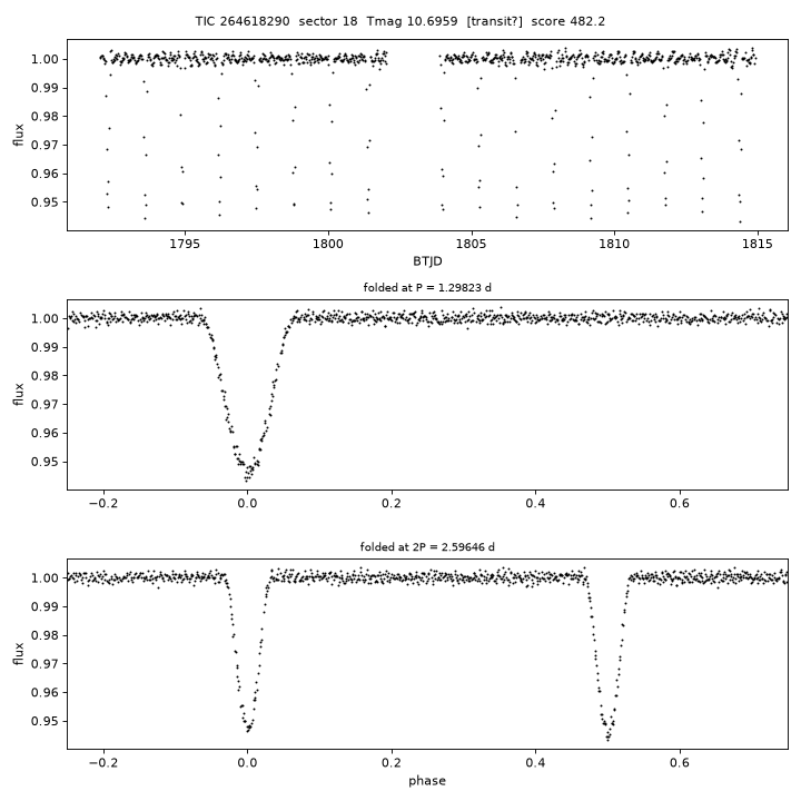 Click to open full size TIC264618290_s0018.png