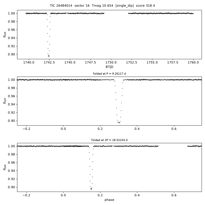 Click to open full size TIC26484014_s0016.png