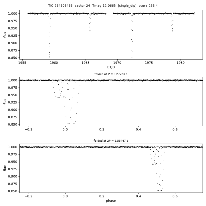 Click to open full size TIC264908463_s0024.png