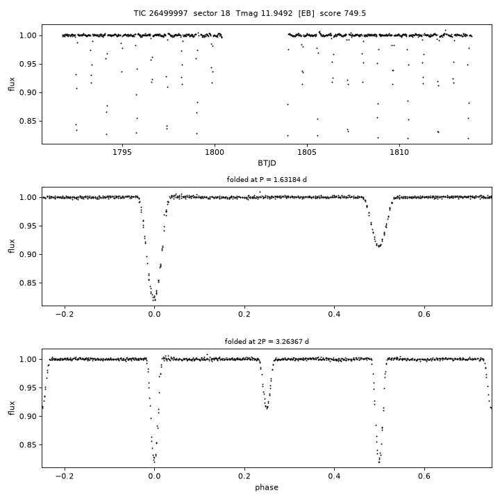 Click to open full size TIC26499997_s0018.png