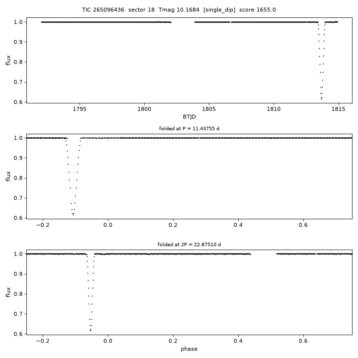 Click to open full size TIC265096436_s0018.png
