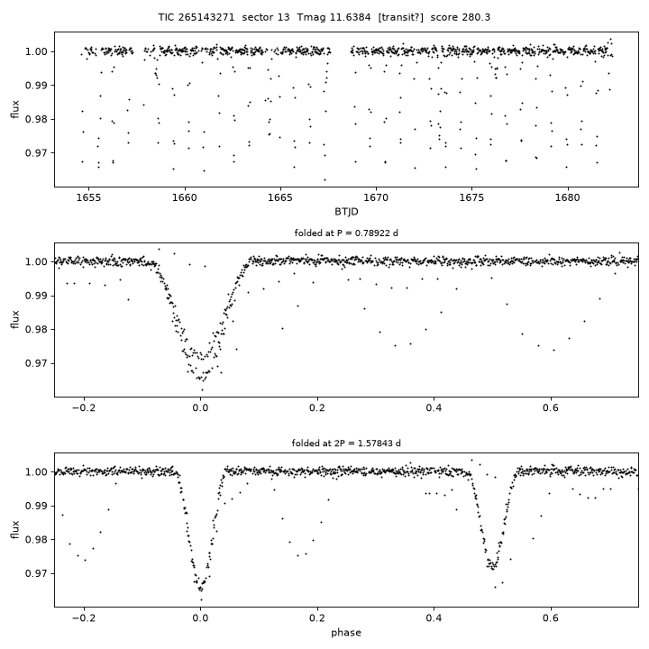 Click to open full size TIC265143271_s0013.png