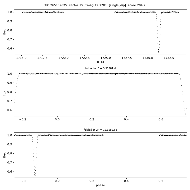 Click to open full size TIC265152635_s0015.png