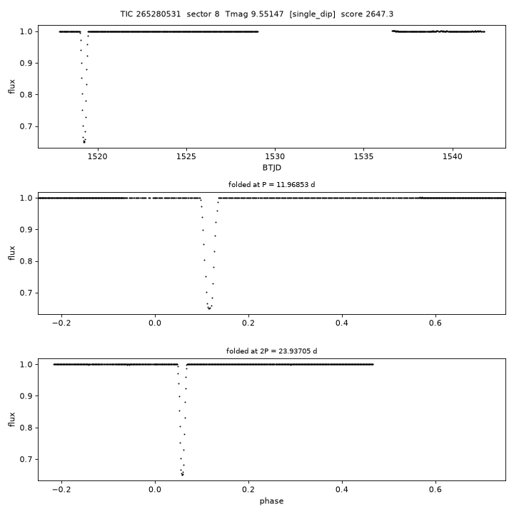 Click to open full size TIC265280531_s0008.png