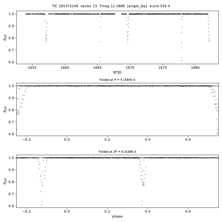 Click to open full size TIC265372149_s0013.png