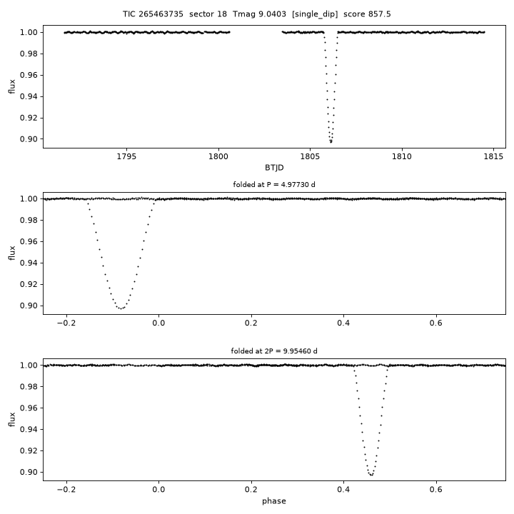 Click to open full size TIC265463735_s0018.png