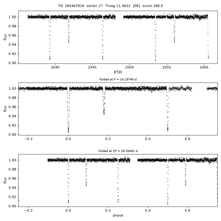 Click to open full size TIC265467918_s0027.png