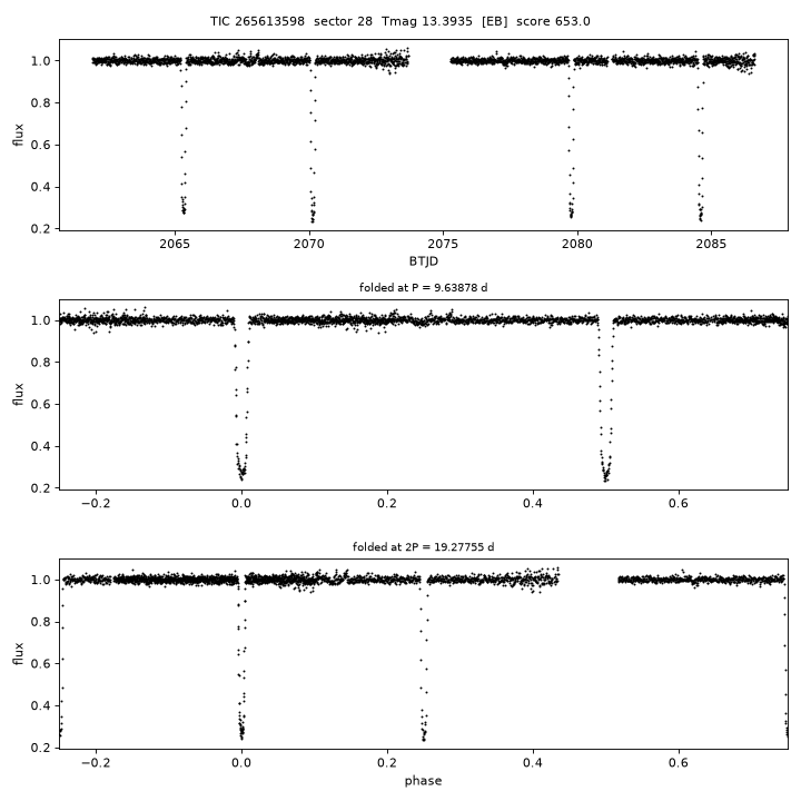 Click to open full size TIC265613598_s0028.png