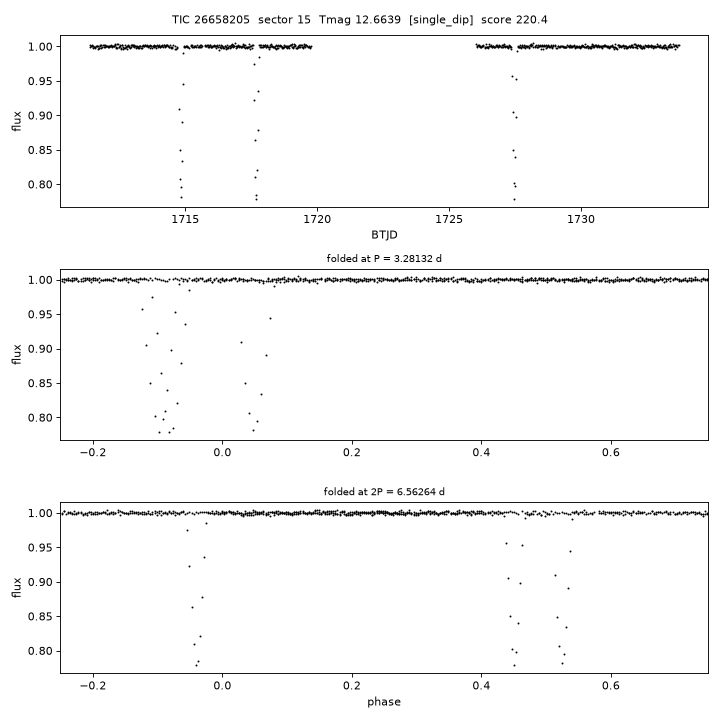 Click to open full size TIC26658205_s0015.png