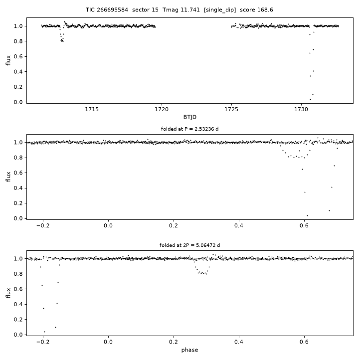 Click to open full size TIC266695584_s0015.png