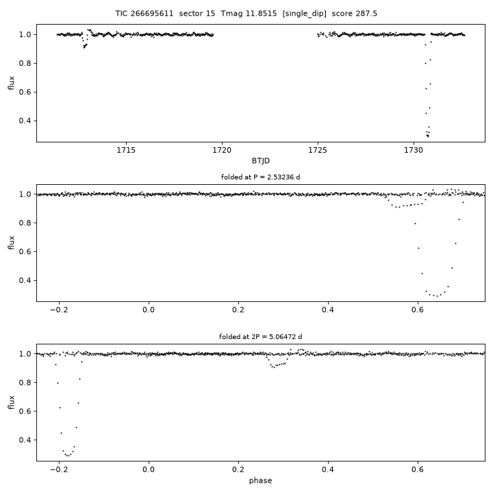 Click to open full size TIC266695611_s0015.png