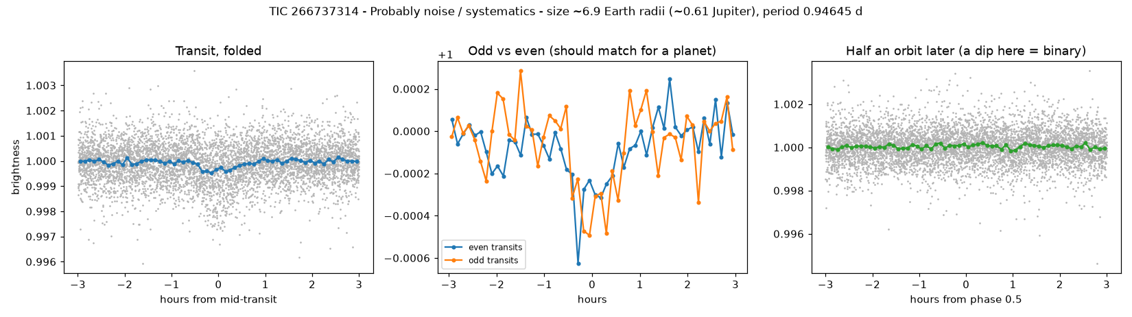 Click to open full size 5_planet_check.png