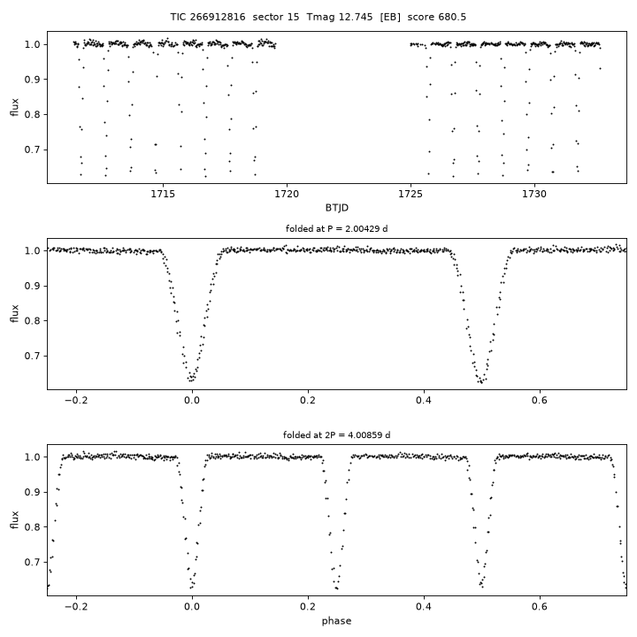 Click to open full size TIC266912816_s0015.png
