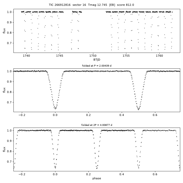 Click to open full size TIC266912816_s0016.png