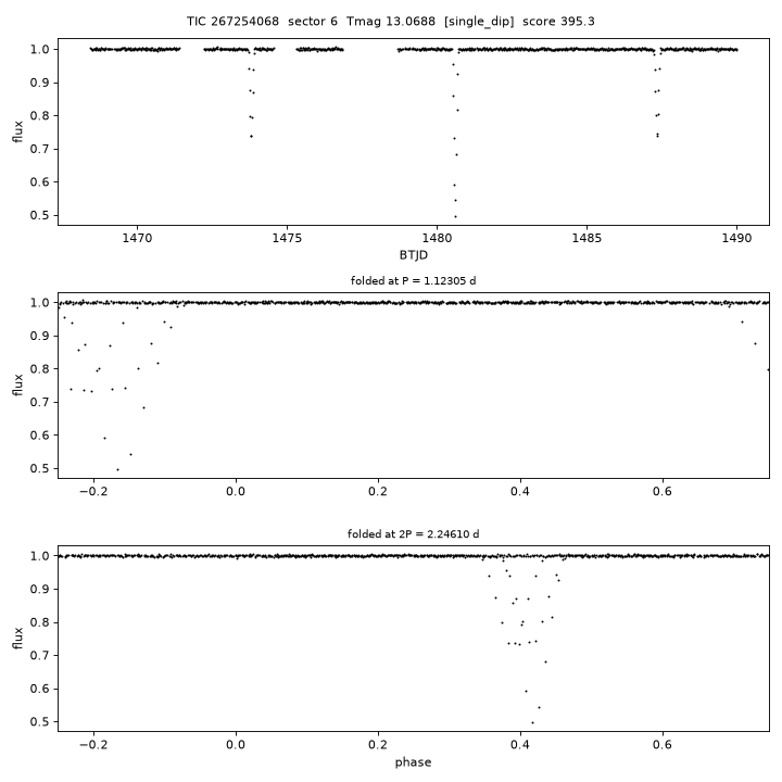 Click to open full size TIC267254068_s0006.png
