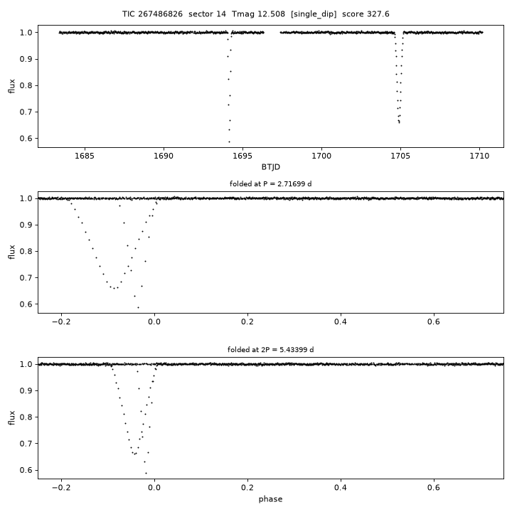 Click to open full size TIC267486826_s0014.png