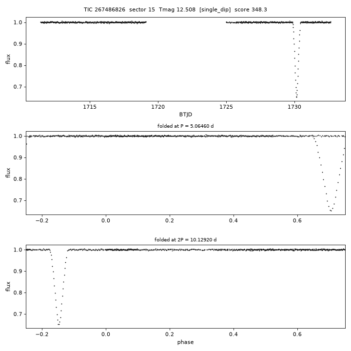 Click to open full size TIC267486826_s0015.png
