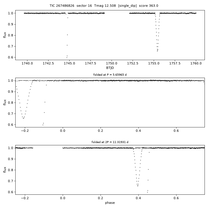 Click to open full size TIC267486826_s0016.png
