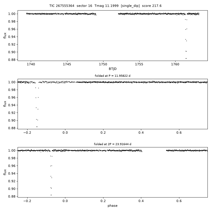 Click to open full size TIC267555364_s0016.png