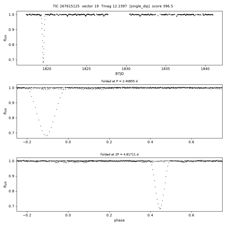 Click to open full size TIC267615125_s0019.png