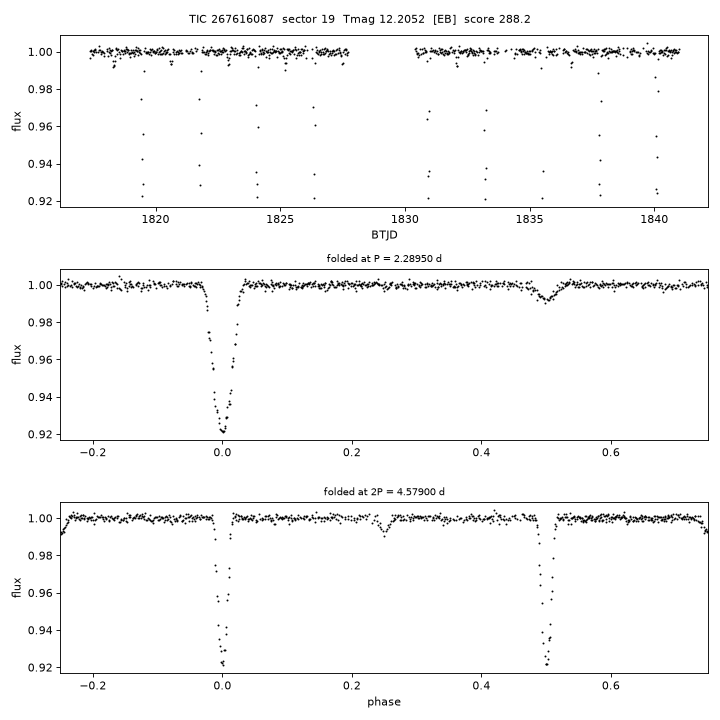 Click to open full size TIC267616087_s0019.png