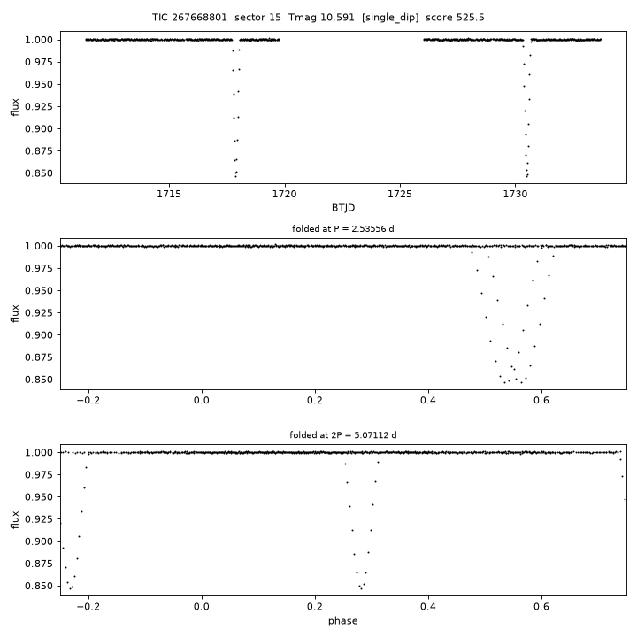 Click to open full size TIC267668801_s0015.png