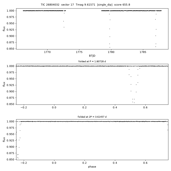 Click to open full size TIC26804032_s0017.png