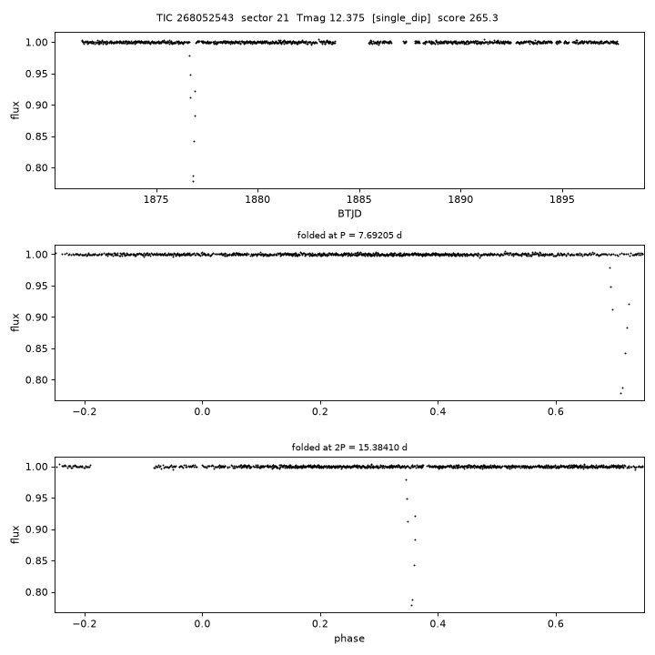 Click to open full size TIC268052543_s0021.png