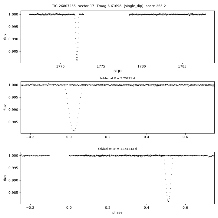 Click to open full size TIC26807235_s0017.png