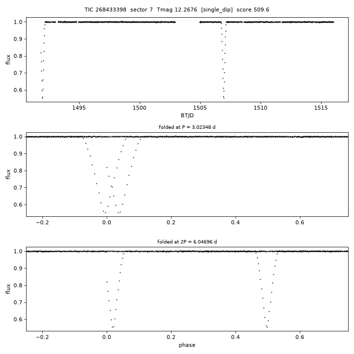 Click to open full size TIC268433398_s0007.png