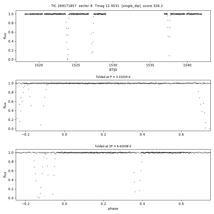 Click to open full size TIC269171857_s0008.png