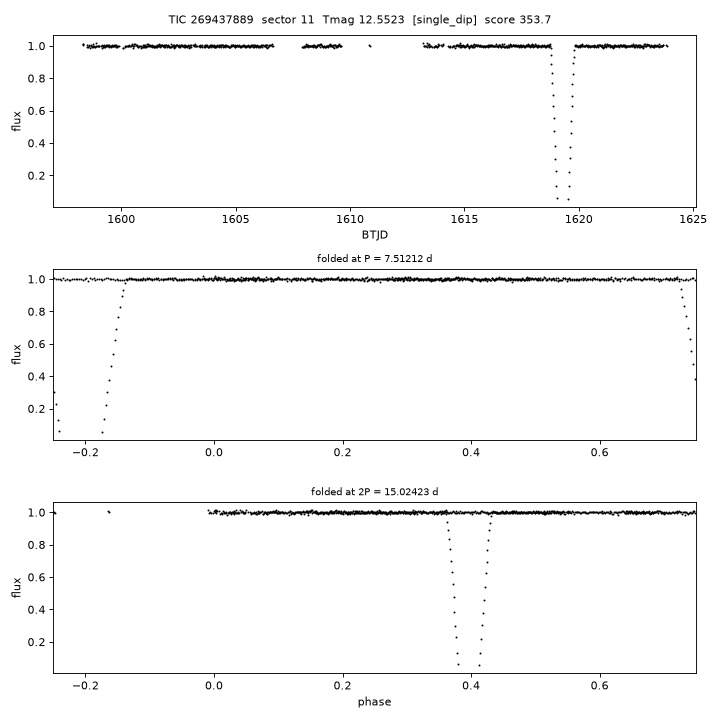 Click to open full size TIC269437889_s0011.png