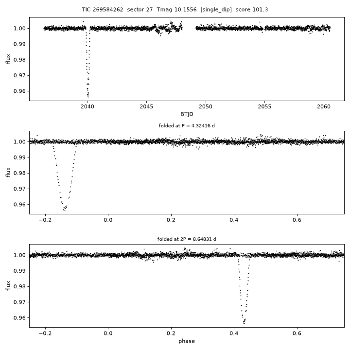 Click to open full size TIC269584262_s0027.png