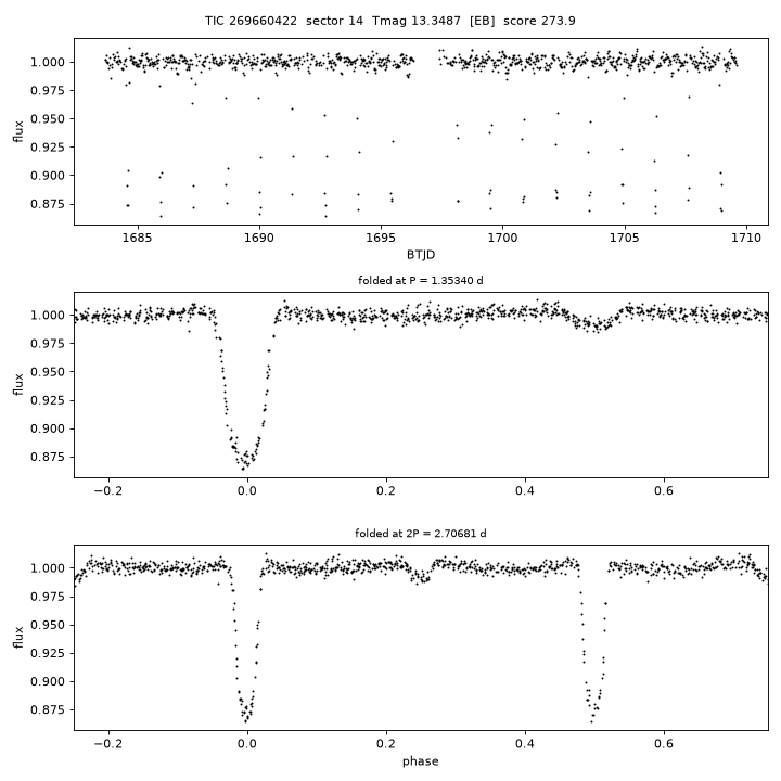 Click to open full size TIC269660422_s0014.png