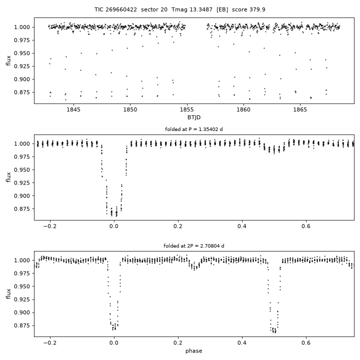 Click to open full size TIC269660422_s0020.png